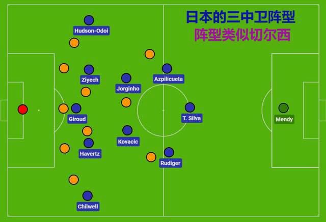 91视频黄