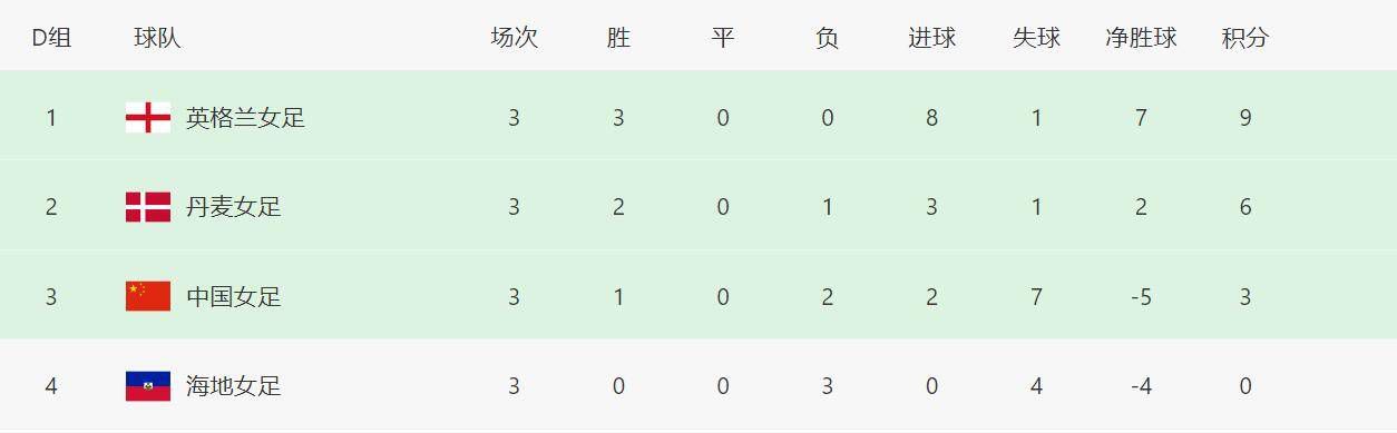 亚洲一区二区三区四