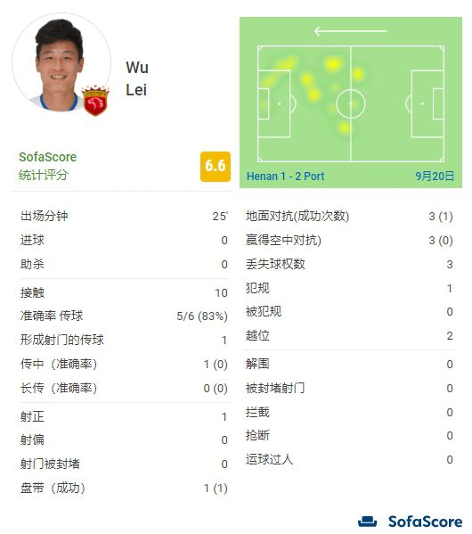 娱乐圈av拍摄np
