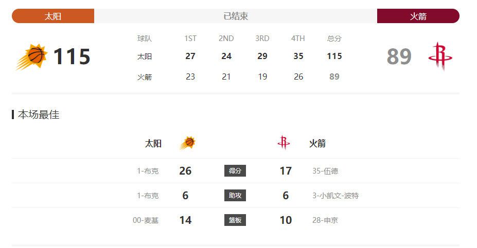 登录百度