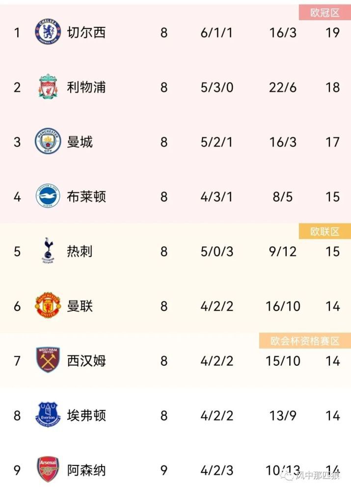 亚洲激情在线播放