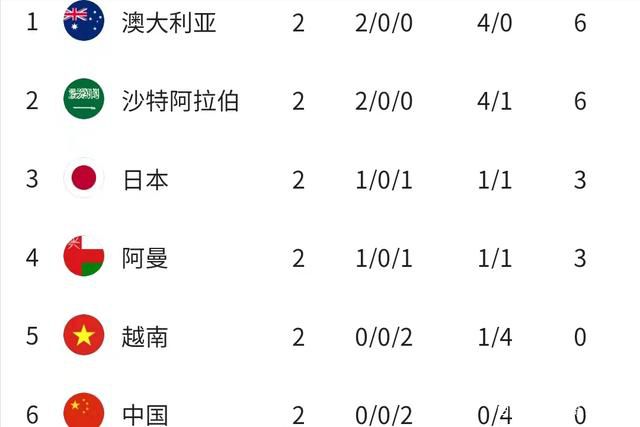 梁伴如vk